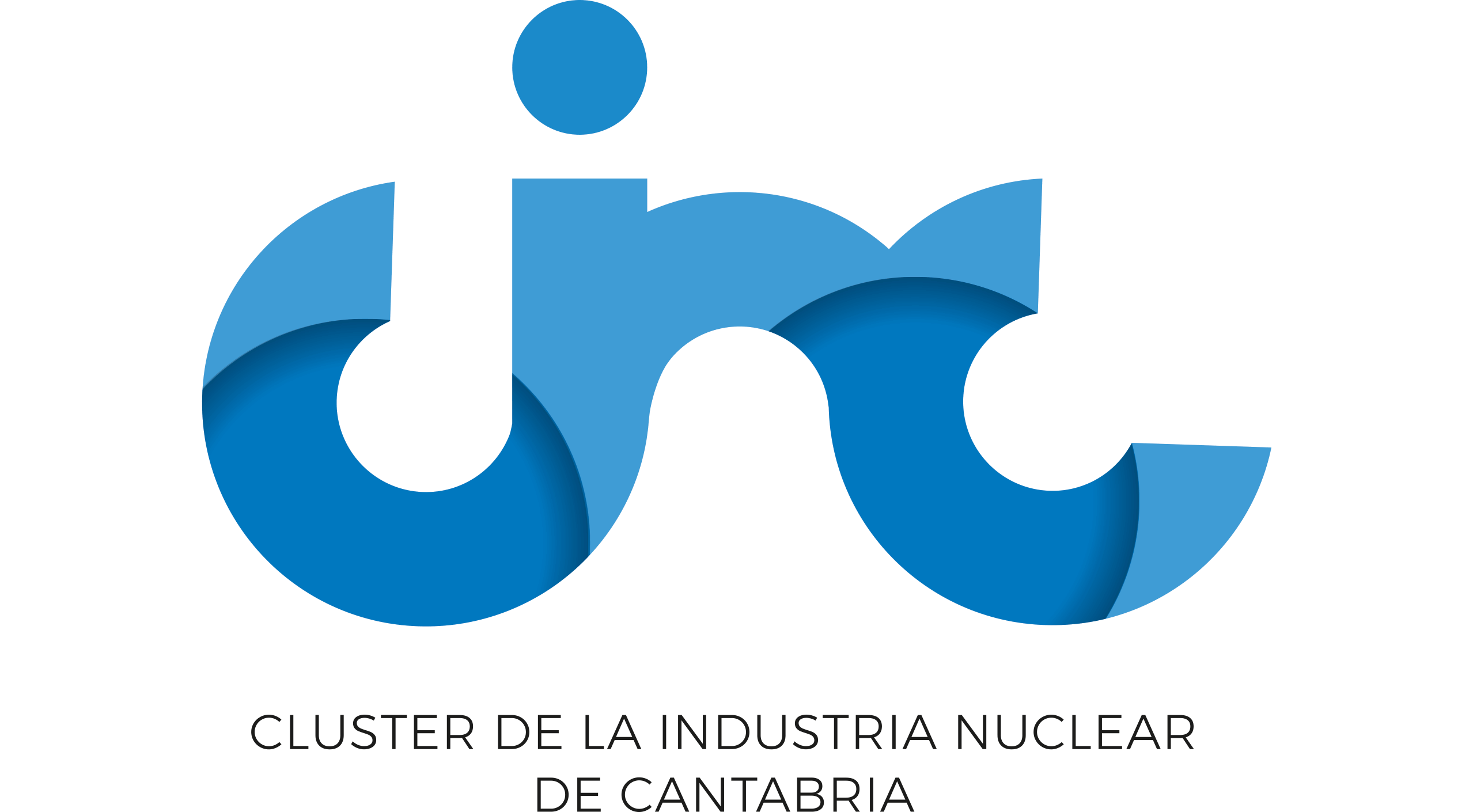 CINC
